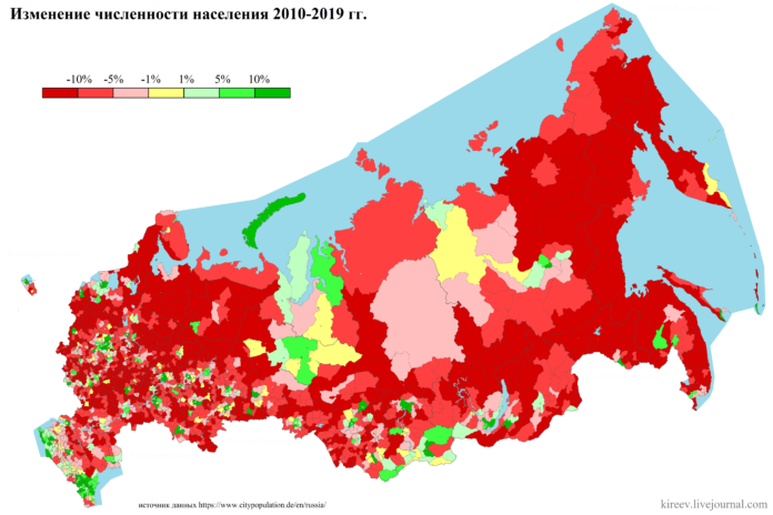 Демографические перекосы в России