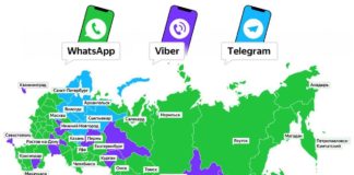 Самые популярные мессенджеры в регионах России